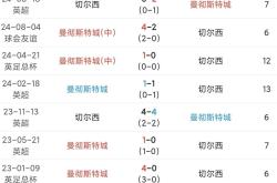 曼城客场取胜，继续领跑英超积分榜
