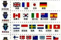 包含法国-力克德国-&gt;法国-胜过德国展现实力的词条
