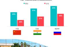 亚洲足球盛事引发球迷狂热，谁能笑到最后的简单介绍