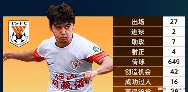 包含足球俱乐部宣布签下年轻新秀球迷期待大爆发的词条