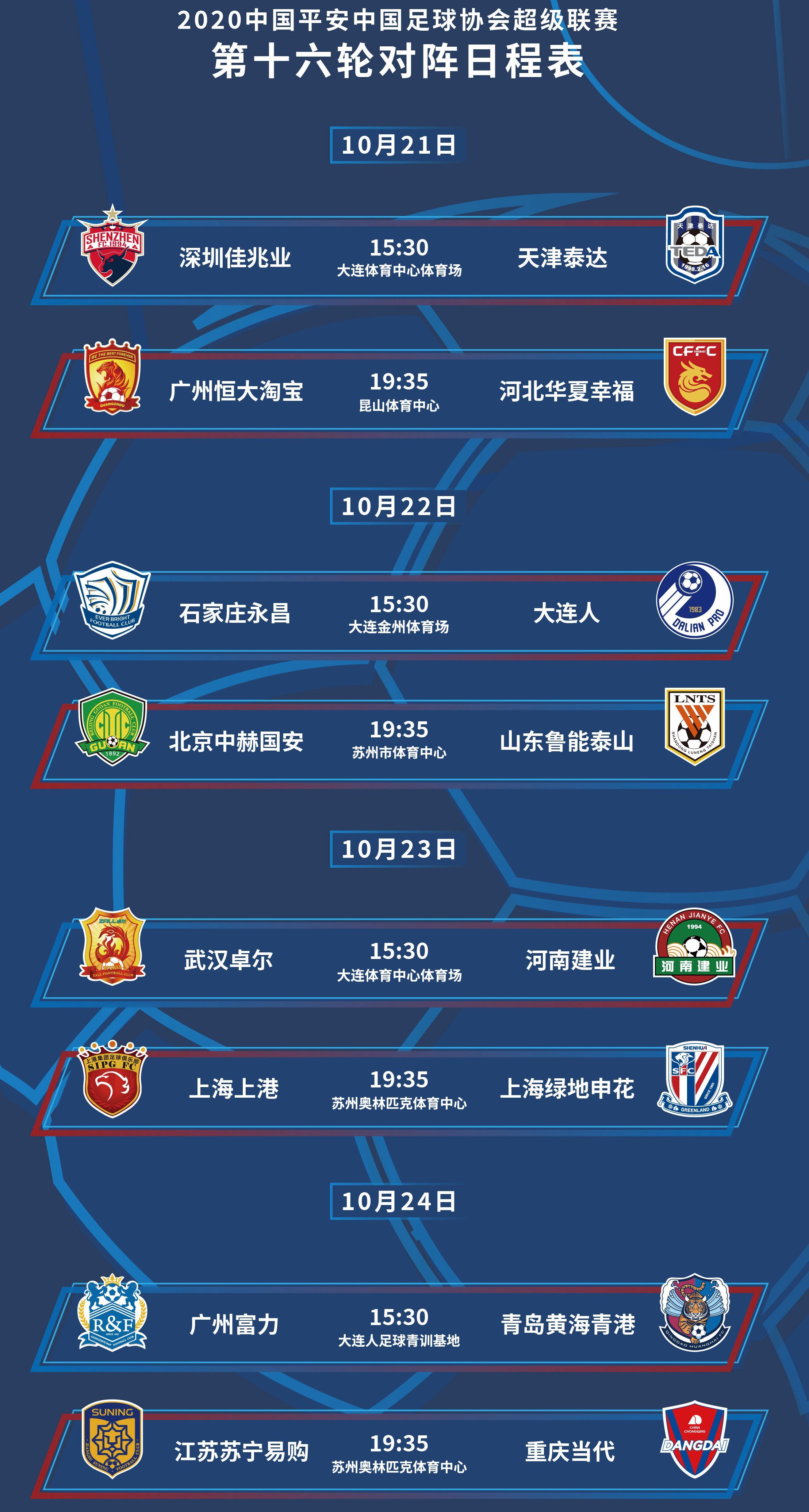 泰达vs富力：客场实力对比影响比赛结果