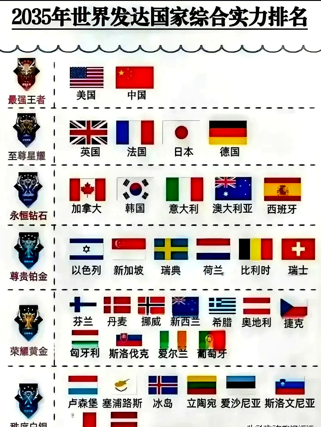 包含法国-力克德国->法国-胜过德国展现实力的词条