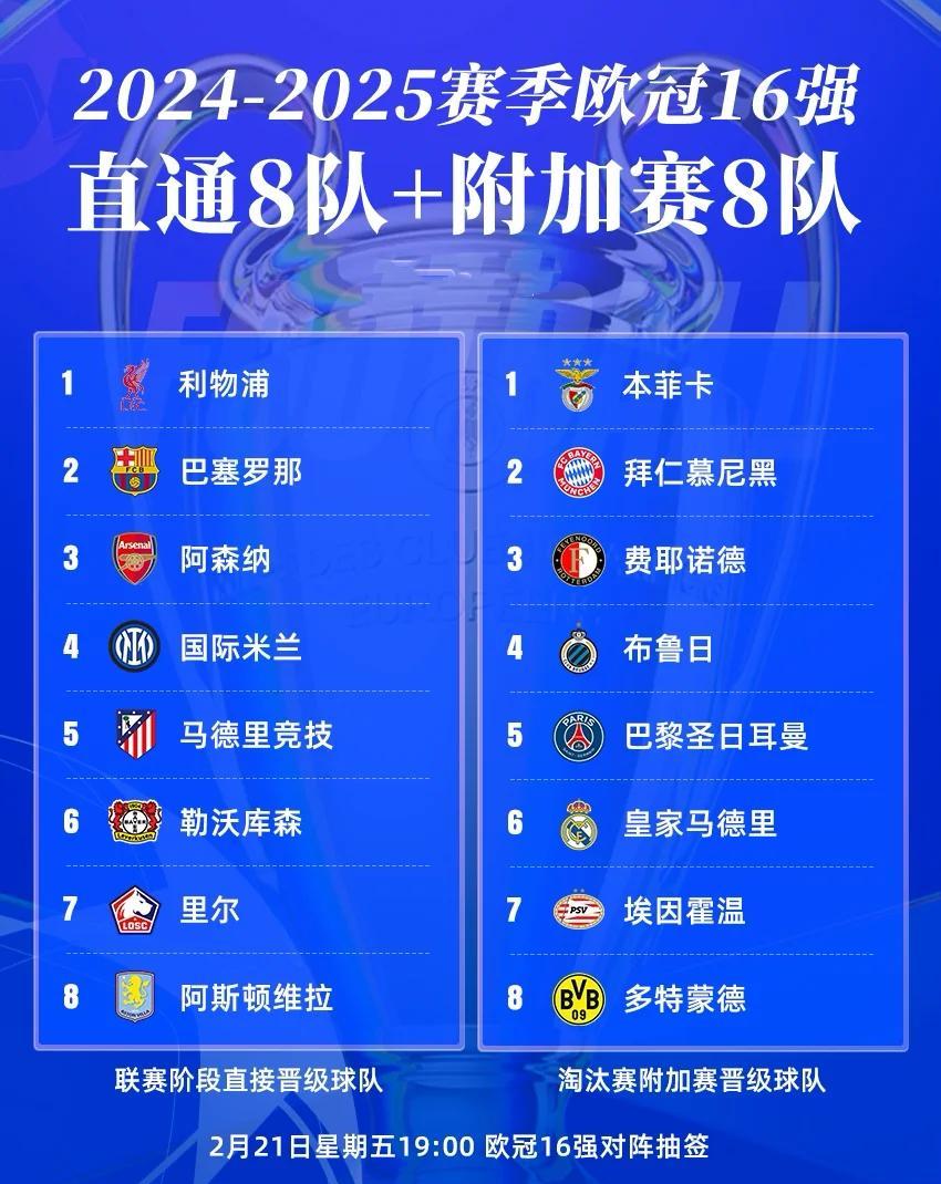 关于马德里德比热血激战，进球数创纪录的信息