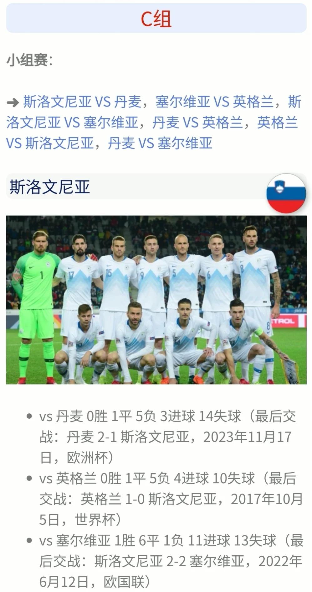 关于丹麦苦战英格兰，欧预赛争取一线晋级希望的信息
